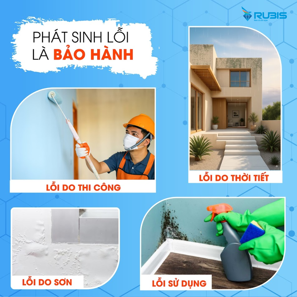 Bảo Hành Công Trình 100%