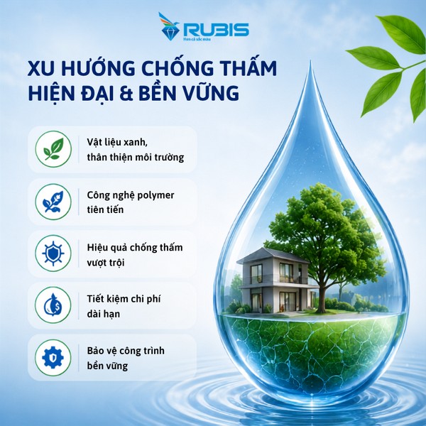 Xu hướng sơn chống thấm hiện đại với công nghệ gốc nước, ít VOC, chống tia UV và bảo vệ công trình bền vững.