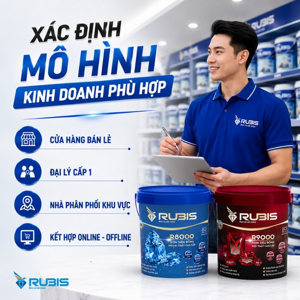 Hình ảnh minh họa các mô hình kinh doanh khi mở đại lý sơn Rubis gồm cửa hàng bán lẻ, đại lý cấp 1, nhà phân phối khu vực và kết hợp online – offline.