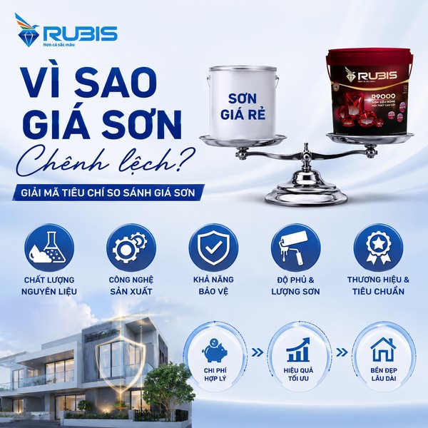 Hình ảnh cân so sánh thùng sơn giá rẻ và sơn Rubis R9000, kèm 5 tiêu chí đánh giá giá sơn gồm chất lượng nguyên liệu, công nghệ sản xuất, khả năng bảo vệ, độ phủ và lượng sơn, thương hiệu và tiêu chuẩn.